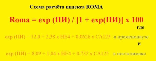 Расчёт индекса Рома